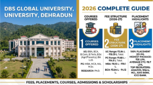 DBS Global University Dehradun