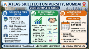 Atlas Skilltech University Mumbai