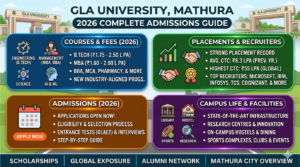 GLA University Mathura