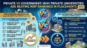 Private vs Government Universities