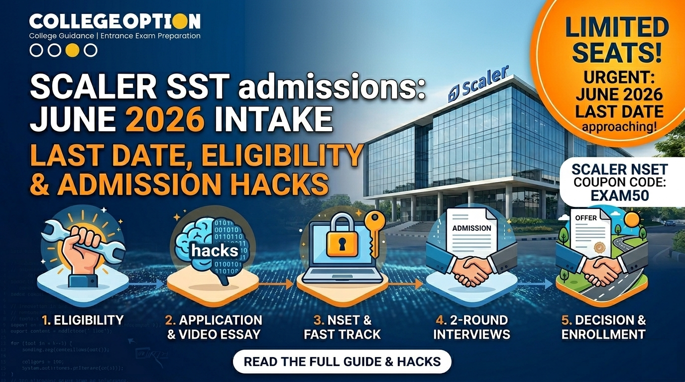 Scaler SST June 2026 Intake: Last Date, Eligibility, and Admission Hacks (Use Scaler NSET Coupon Code EXAM50)