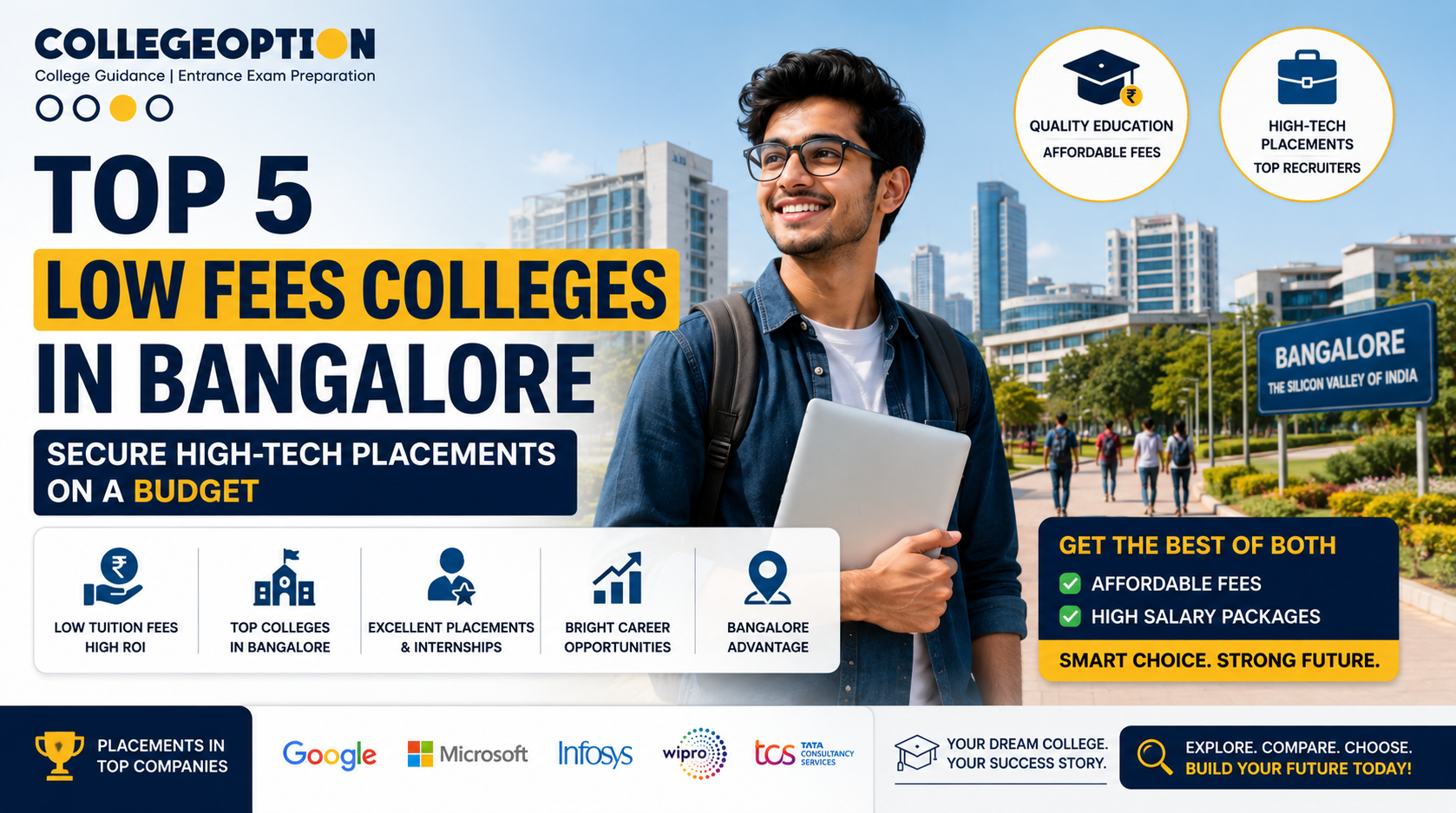 Top 5 Low Fees Colleges in Bangalore: Secure High Tech Placements on a Budget