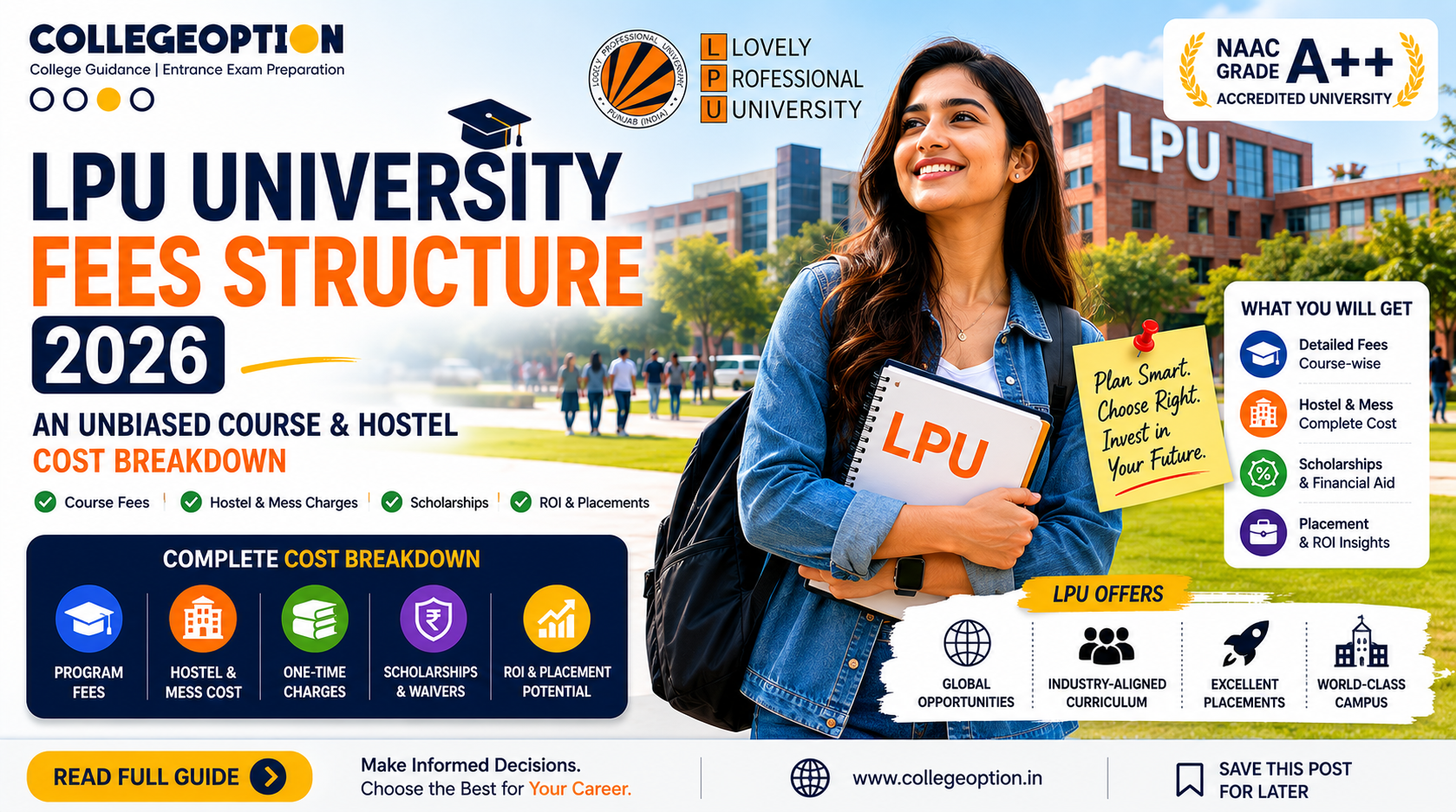 LPU University Fees Structure 2026: An Unbiased Course & Hostel Cost Breakdown