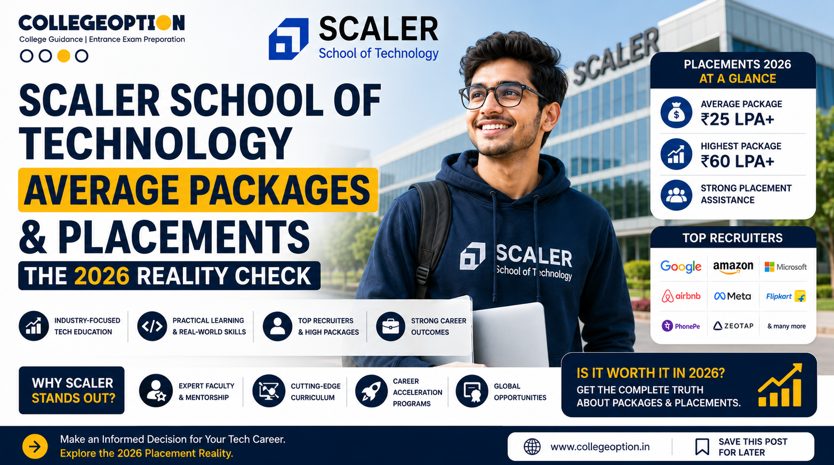 Scaler School of Technology Average Packages & Placements: The 2026 Reality Check